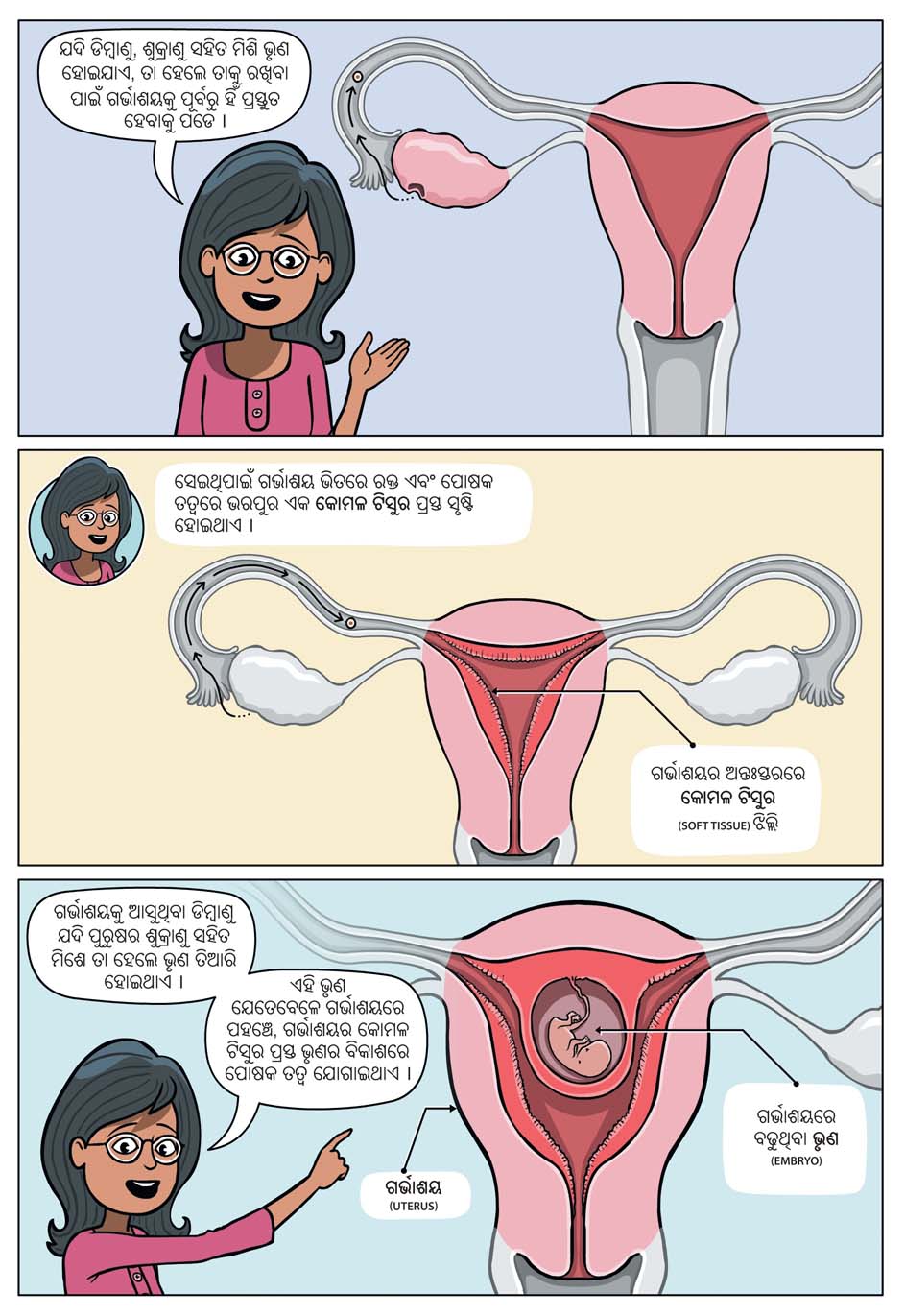 Menstrupedia Comic - A must read period guide