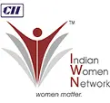 CII IWN