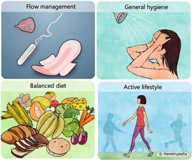 Menstrual health prevention