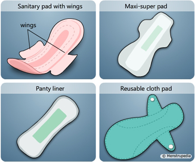 Types of shop sanitary pads