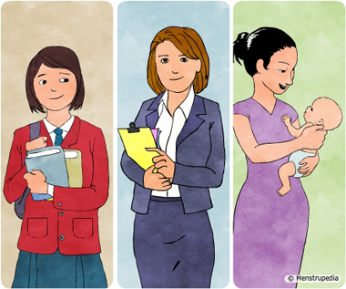 Illustration of a school girl, a business woman and a housewife holding a baby in her lap to show that menstrual hygiene is essential for all girls and women - Menstrupedia