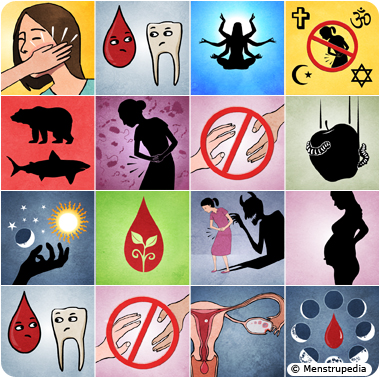 Illustration of various menstrual myths portrayed in a collage form - Menstrupedia